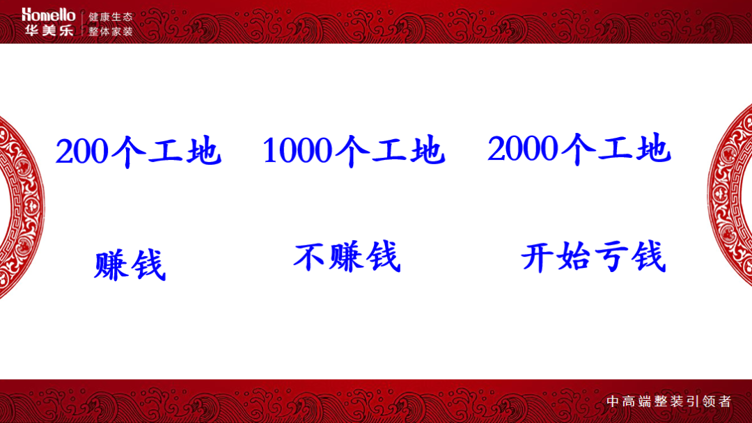 華美樂集團董事長鄭曉利：整裝之路，如何走？